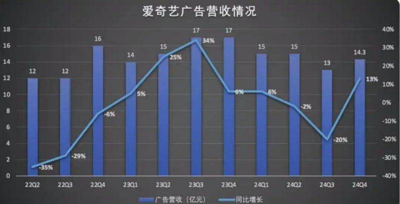 xm外汇官方网站政府保养部:“刷脸”时代,保养不容小觑