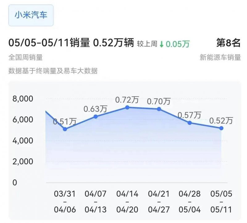 我国科学家在强磁场技术领域取得新突破