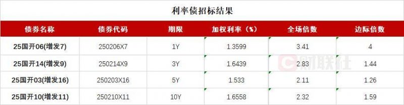 这种米黄色蚕茧黑色蛹 千万不要打
