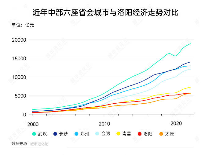 外汇市场波动剧烈，今天你抓住机会了吗？