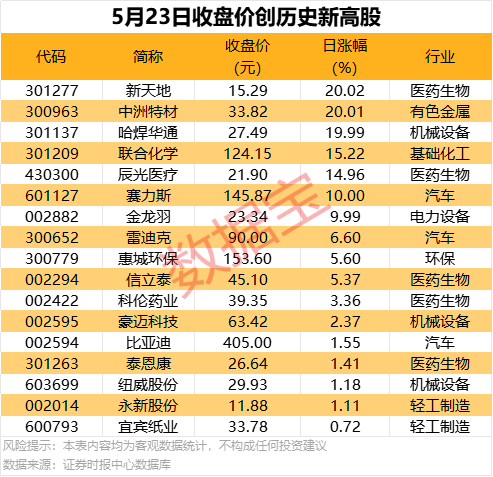 今天外汇市场震荡波动，理财者如何应对？