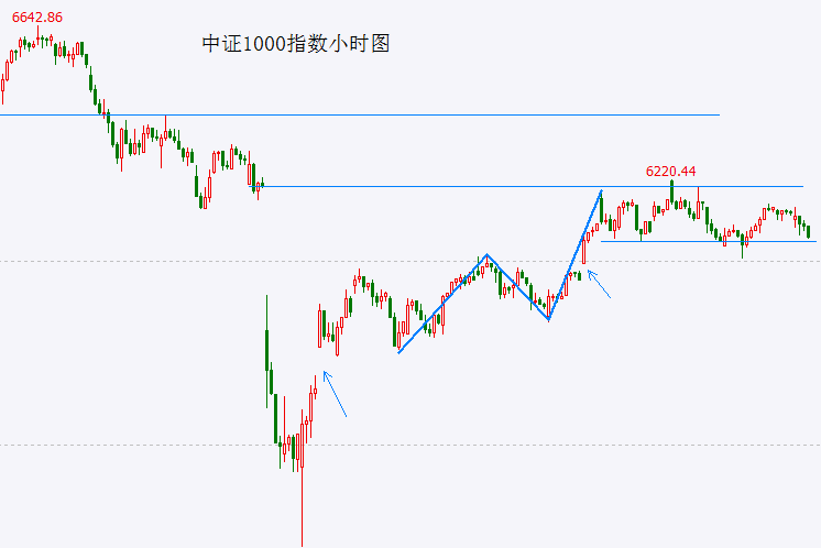 北京一条产线相当于海外一座工厂
