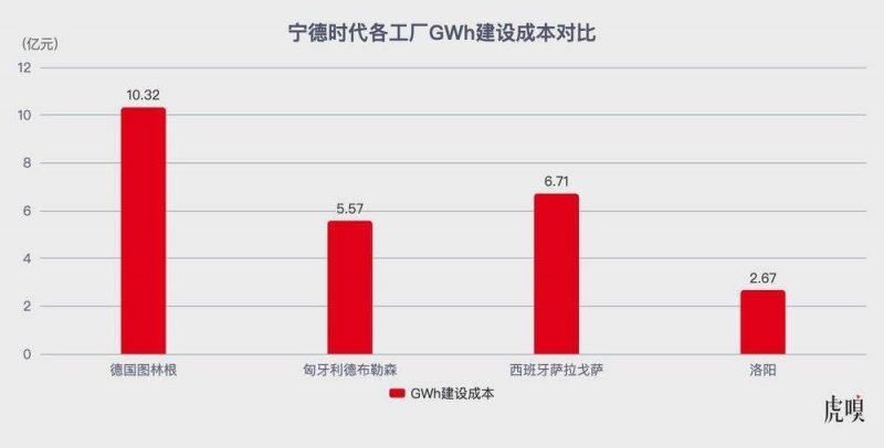 你知道xm外汇官方客服能为你供给哪些惊人帮助吗？