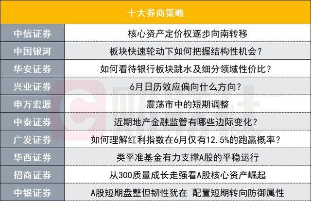 如何轻松入门xm外汇代理？教你实现盈利的秘密！