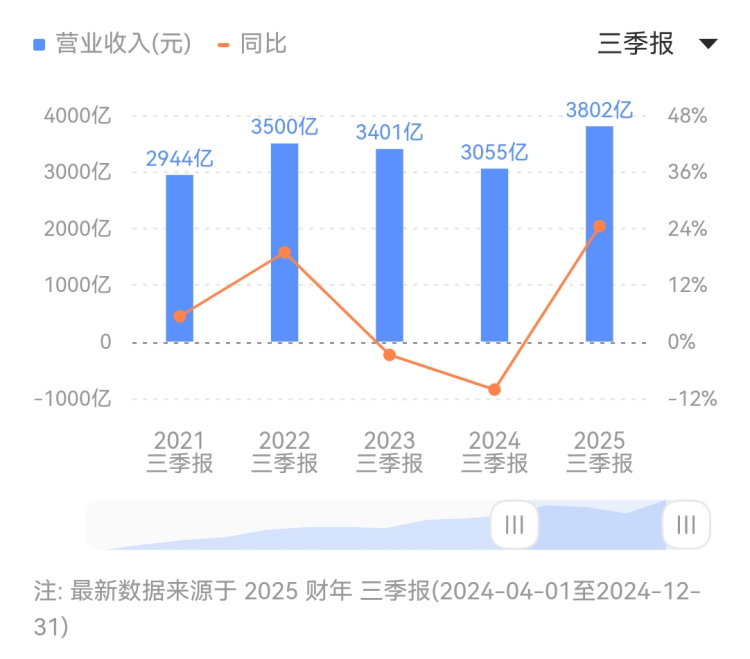XM外汇平台交易环境掌握这些短线交易技巧，炒股稳赚不赔的秘密！
