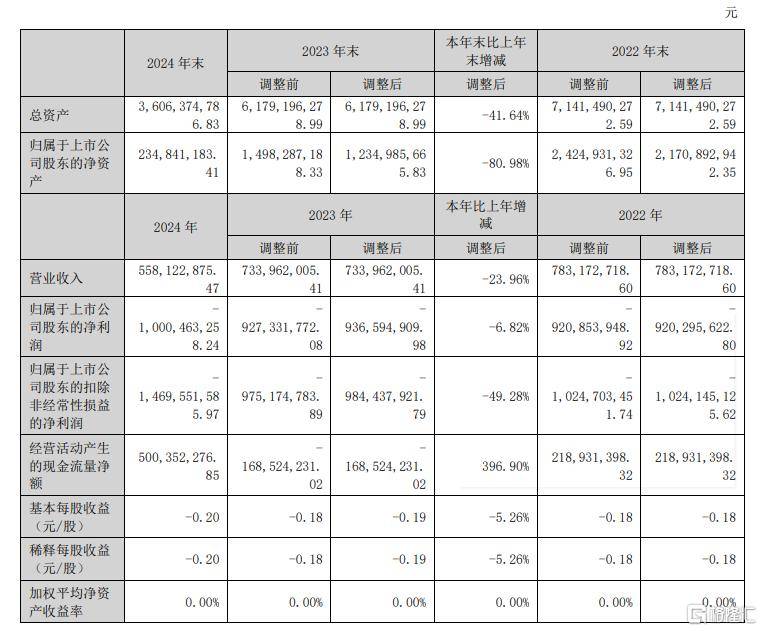 养老变享老　数字适老开启“银发友好”新时代