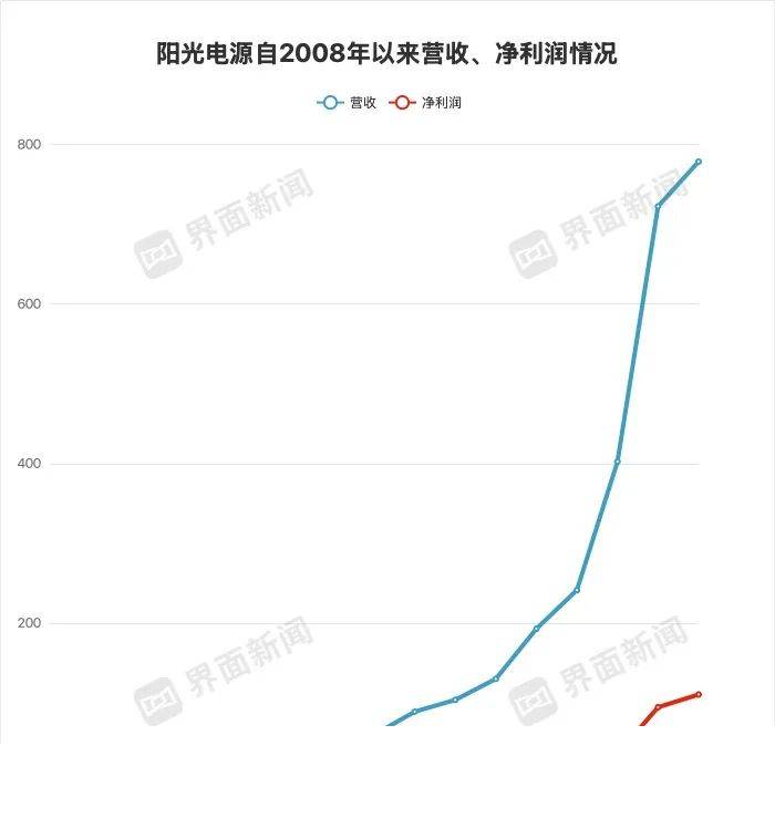 今天外汇行情解析，让你轻松把握市场动态！