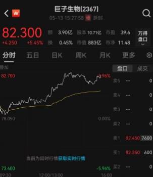 我在MT4里花了15分钟，终于找到了调出交易订单栏的秘诀