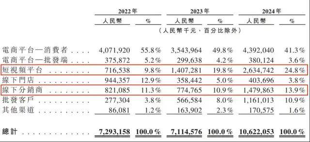 短线交易技巧曝光，90%的人还不知道的秘密全图解