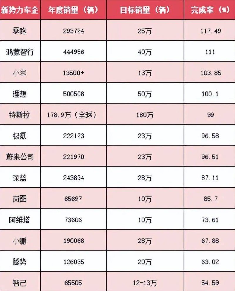 京产手术机器人个个有绝活儿