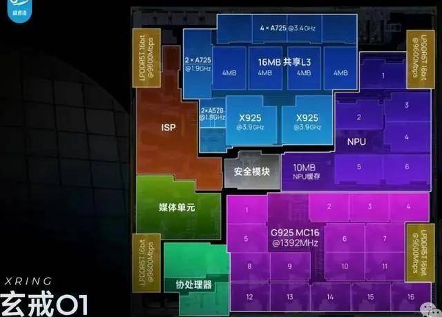 我测评了市面上最火的量化交易软件，结论令我大吃一惊